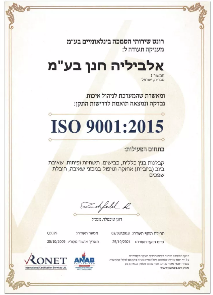 ISO 9001:2015